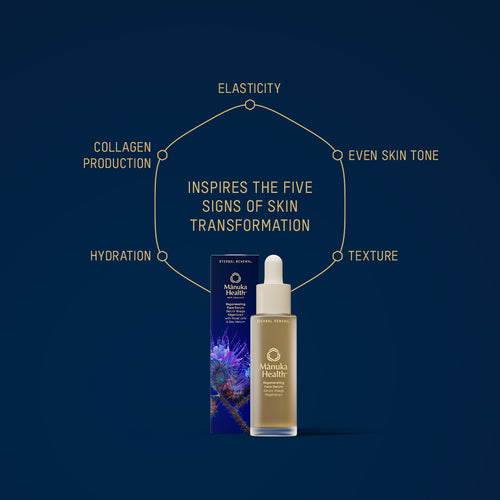 Eternal Renewal Face Serum with Bee Venom NZ