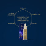 Manuka Health Manuka Honey Eternal Renewal Regenerating Face Serum with Bee Venom.