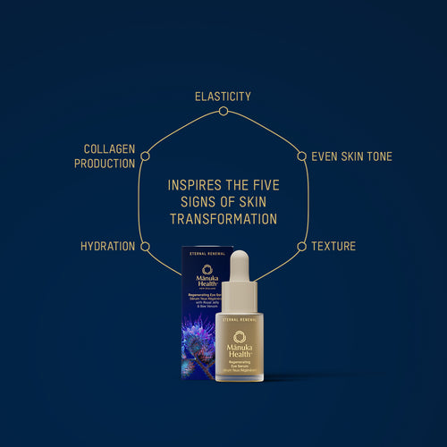 Eternal Renewal Eye Serum with Bee Venom NZ