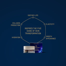 Manuka Health Eternal Renewal Nourishing Lip Balm Five Signs of Transformation.