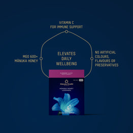 Manuka Honey Elderberry Lozenges with Vitamin C NZ