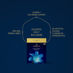 Manuka Honey Lemon Lozenges with Vitamin C NZ