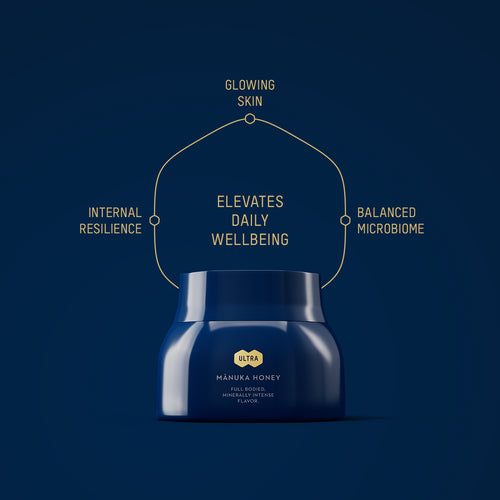 Manuka Health Manuka Honey MGO 800+. Elevates Daily Wellbeing. 