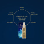 Manuka Health Manuka Honey Pro Vitality Daily Restorative Face Serum. 