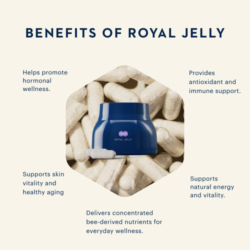 An informational graphic titled 'BENEFITS OF ROYAL JELLY' on a light cream background, with a central photo of a blue Royal Jelly jar surrounded by white capsules and text listing health benefits.